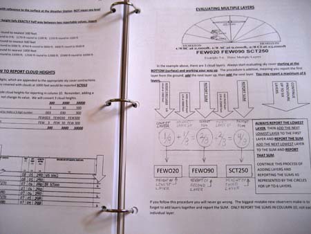 double pages