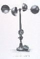 anemometer